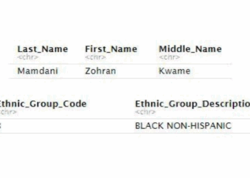 Zohran Mamdani Lied on Columbia University Application, Claimed to be Black/African American